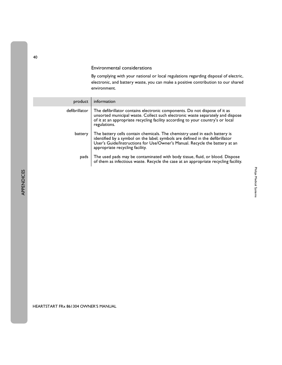 Environmental considerations | Philips 861304 User Manual | Page 48 / 64