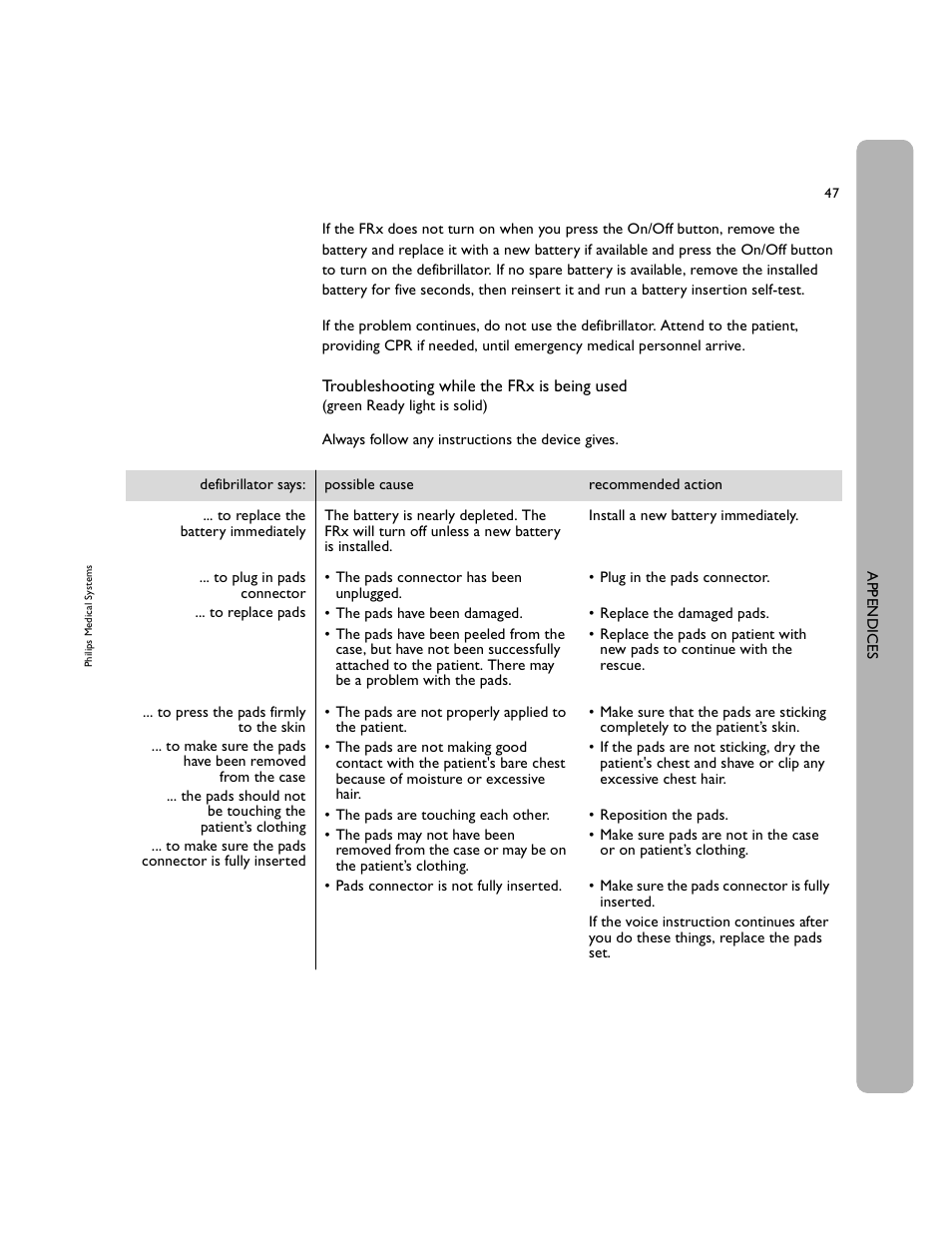 Philips 861304 User Manual | Page 55 / 64