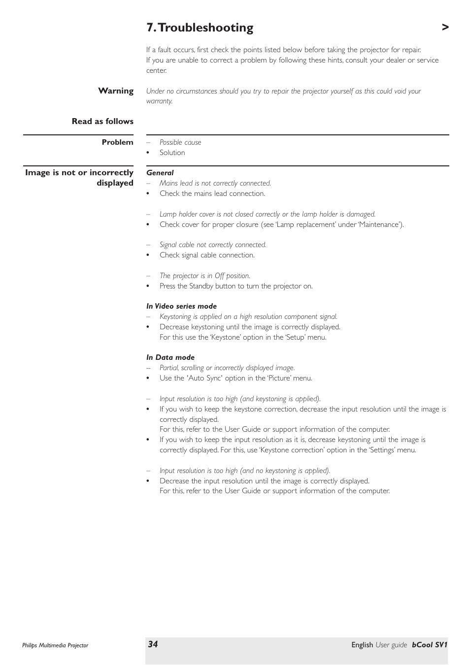 Troubleshooting | Philips SV1 User Manual | Page 34 / 36