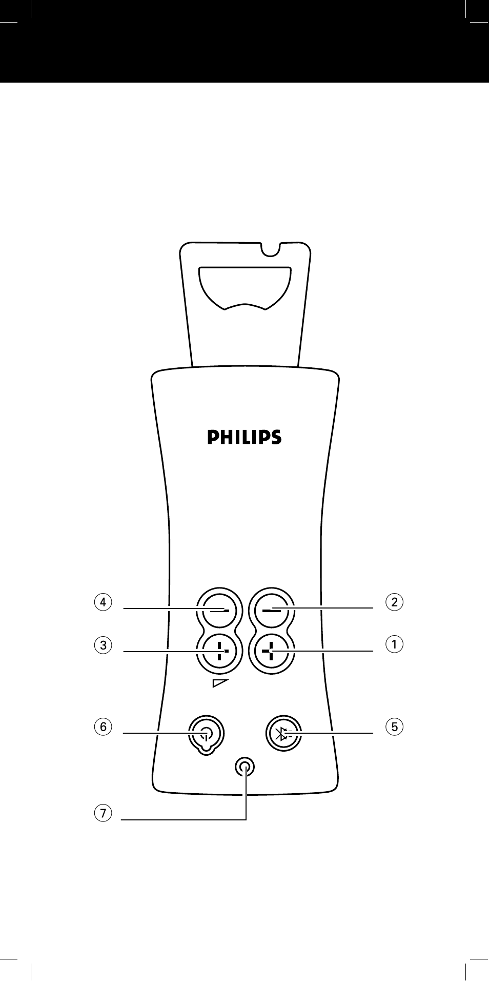 Philips SBC RU 098 User Manual | Page 3 / 30