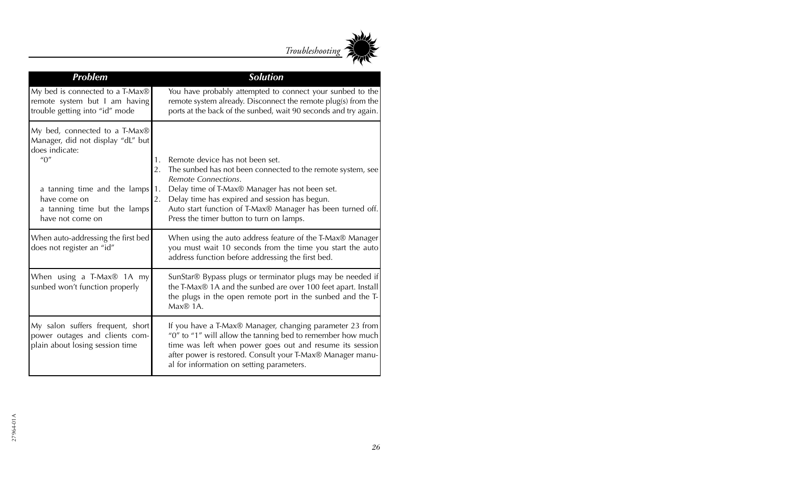 Philips 27964-01A User Manual | Page 31 / 36