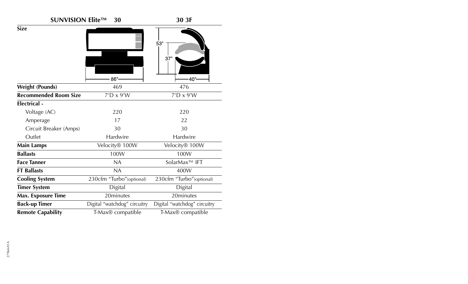 Philips 27964-01A User Manual | Page 35 / 36