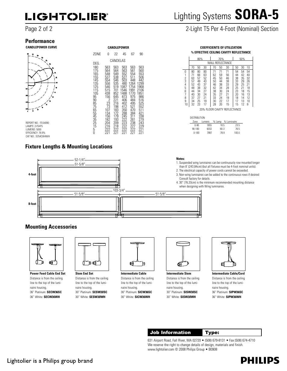 Sora-5, Lighting systems, Performance | Fixture lengths & mounting locations, Mounting accessories, Job information type | Philips Lightolier SORA-5 User Manual | Page 2 / 2