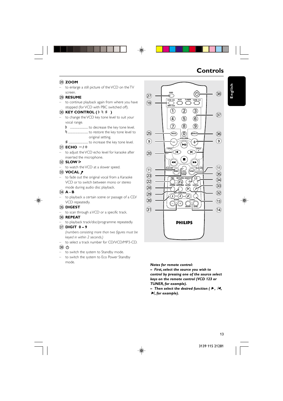 Controls, 9 ) • ! £ ™ ª º ⁄ $ # ¤ ‹ › ﬁ ! 9 ﬂ | Philips FW-V795 User Manual | Page 13 / 35