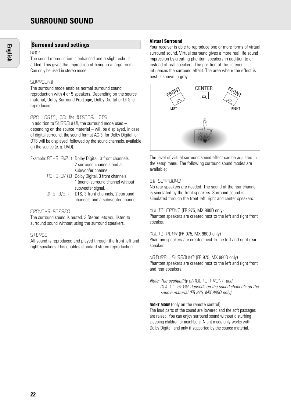 Surround sound | Philips FR965 User Manual | Page 22 / 27