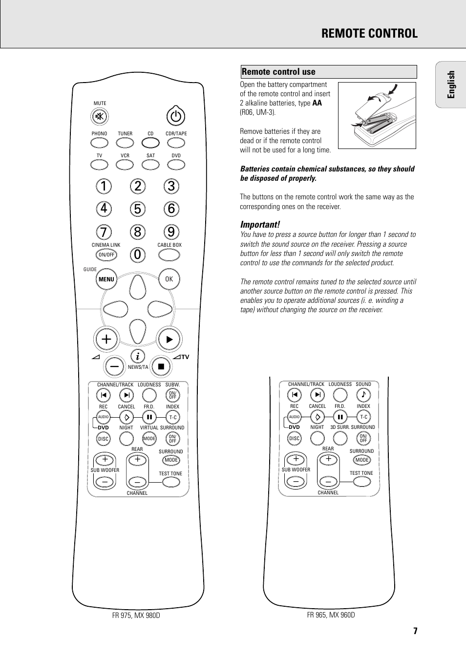 Remote control, 7english, Important | Remote control use | Philips FR965 User Manual | Page 7 / 27