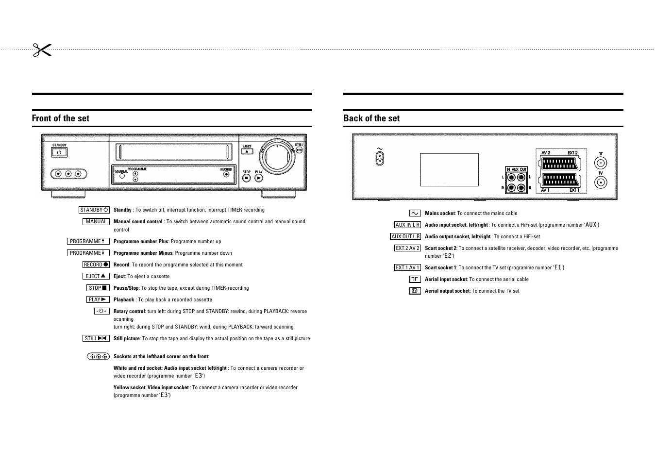 Front of the set, Back of the set | Philips VR700/58 User Manual | Page 3 / 32