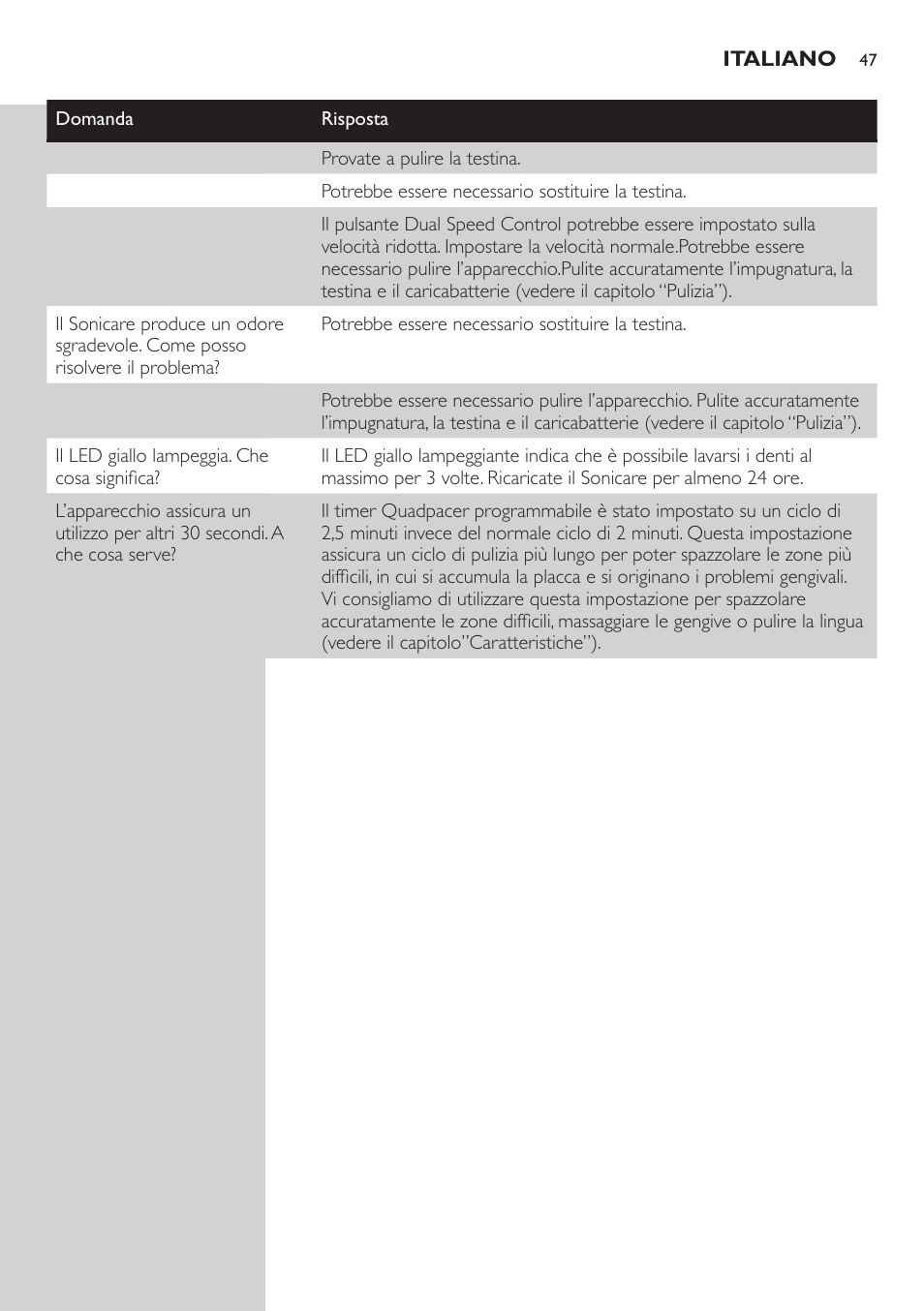 Limitazioni della garanzia, Domande frequenti | Philips ellite e9000 User Manual | Page 47 / 60
