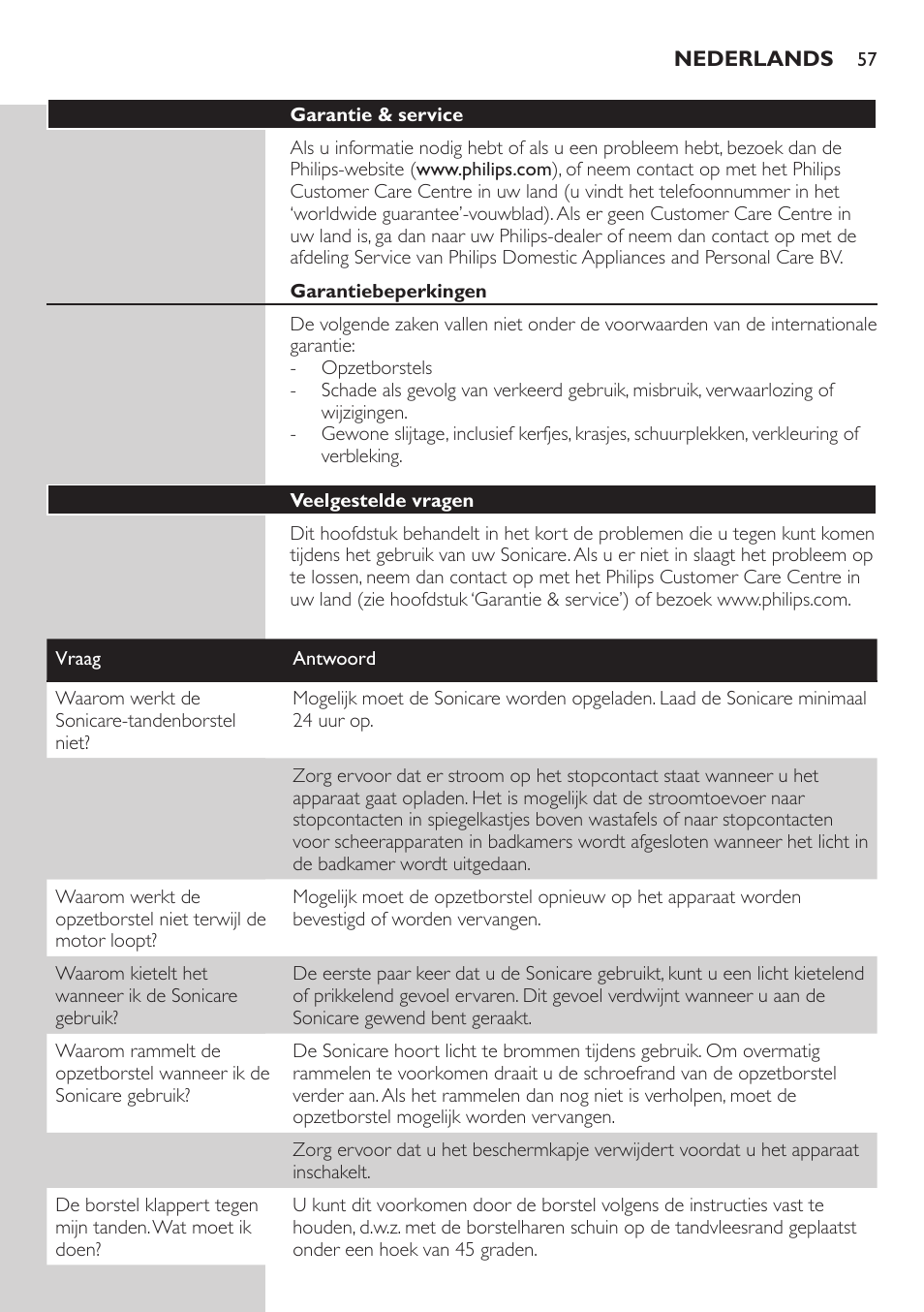 Garantiebeperkingen, Veelgestelde vragen | Philips ellite e9000 User Manual | Page 57 / 60