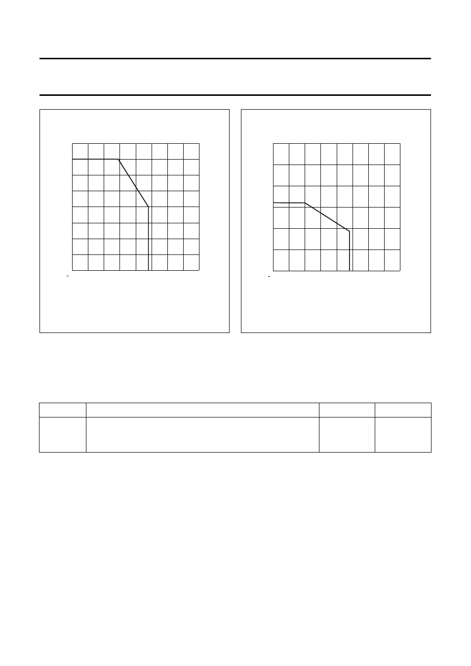 Handling, Thermal characteristics, Smart card interface tda8001 | Philips TDA8001 User Manual | Page 13 / 24