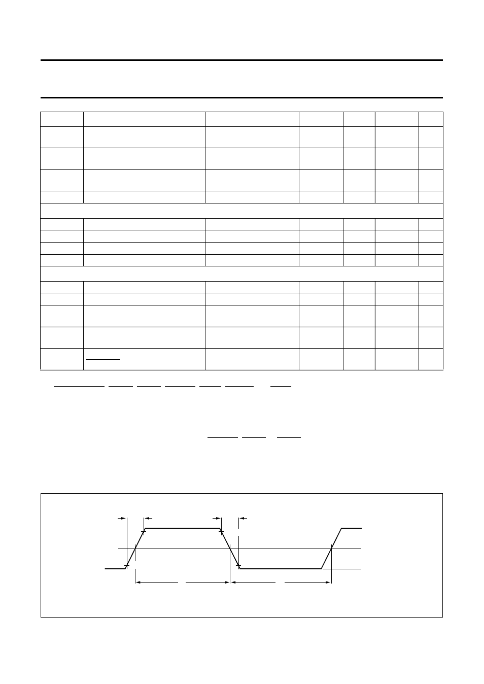 Smart card interface tda8001 | Philips TDA8001 User Manual | Page 17 / 24