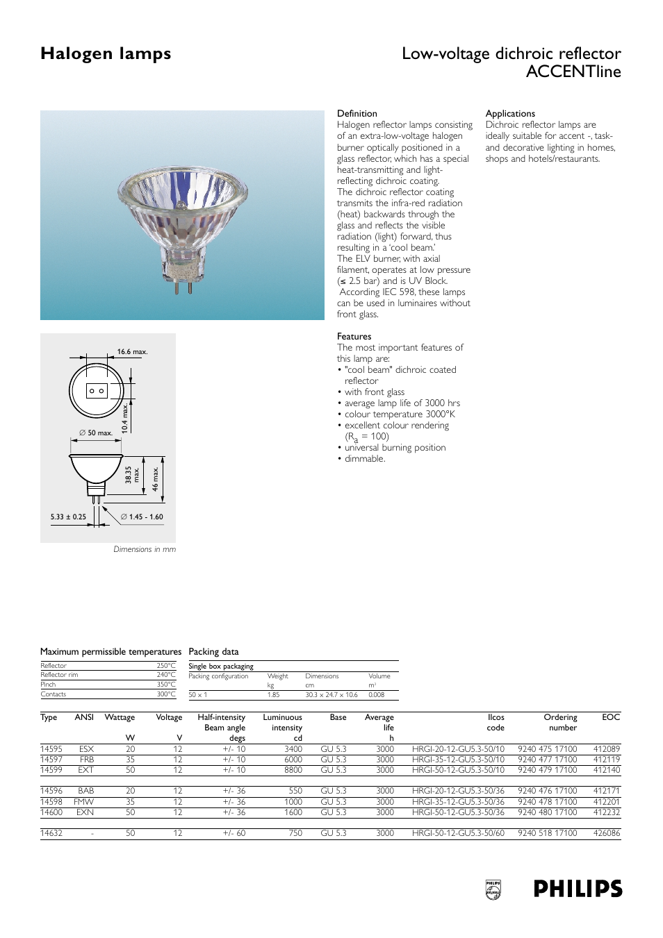 Philips ACCENTline Reflector Lamps User Manual | 1 page