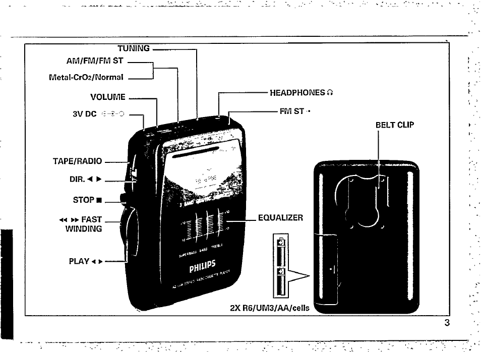 Philips AQ6546 User Manual | Page 5 / 13