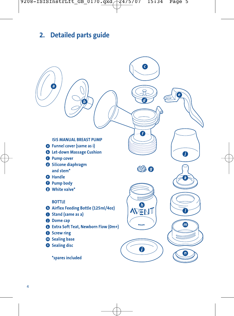 Detailed parts guide | Philips ISIS Manual SCF290/12 User Manual | Page 4 / 16