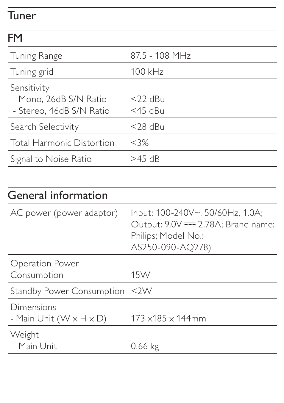 Tuner fm, General information | Philips DC315/37 User Manual | Page 21 / 24
