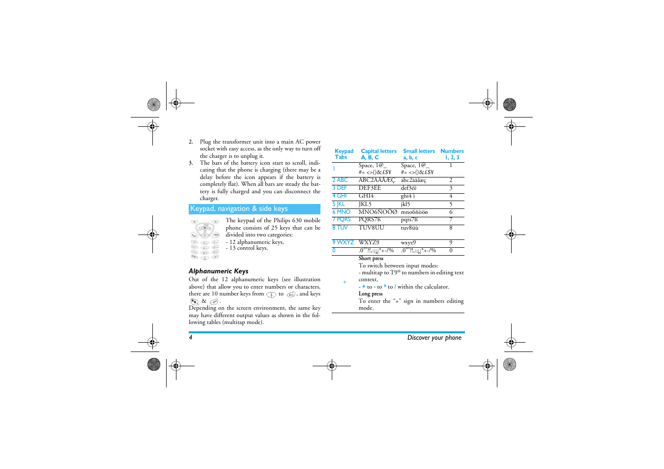 Keypad, navigation & side keys, Alphanumeric keys | Philips 630 User Manual | Page 5 / 45