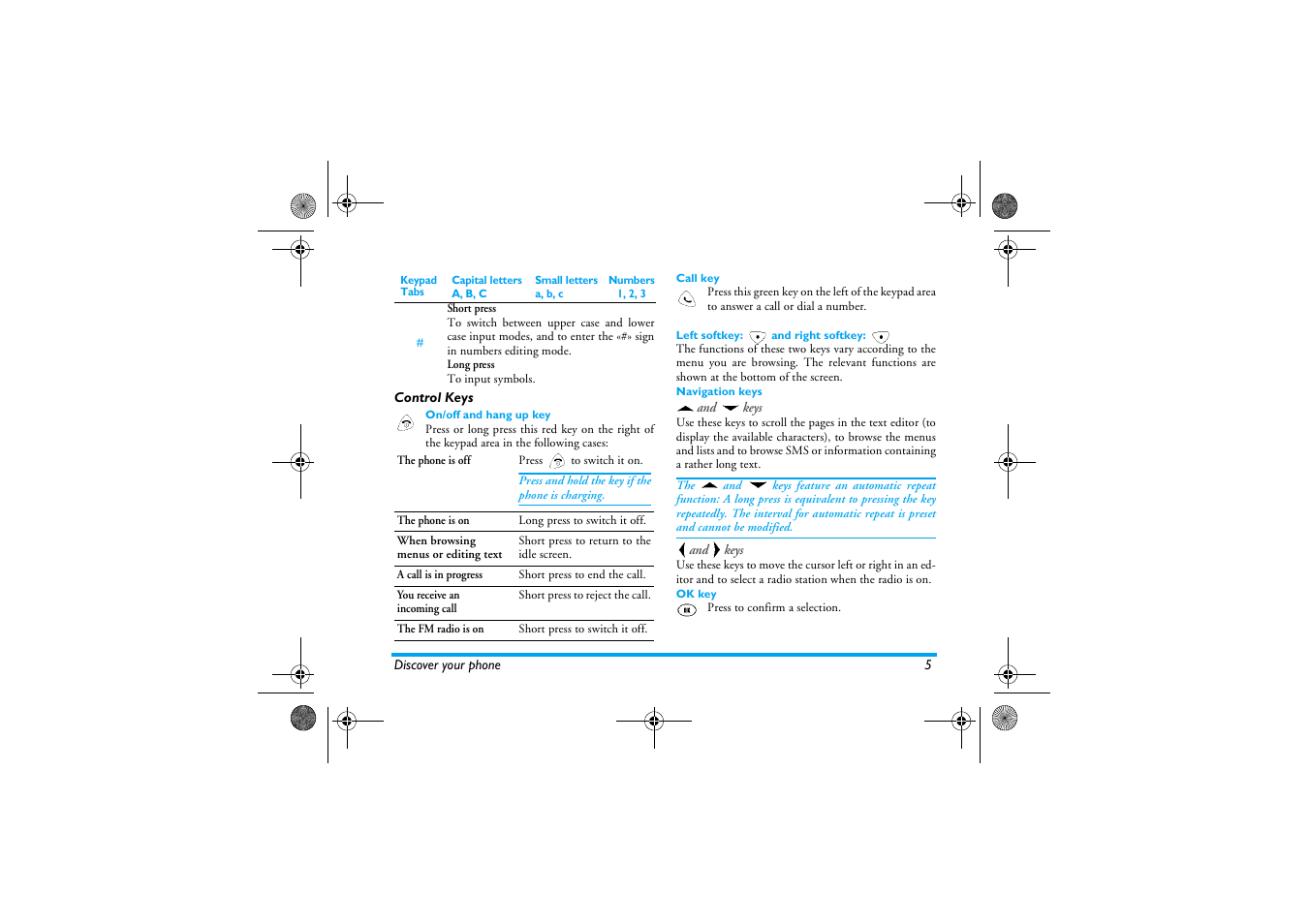 Control keys | Philips 630 User Manual | Page 6 / 45