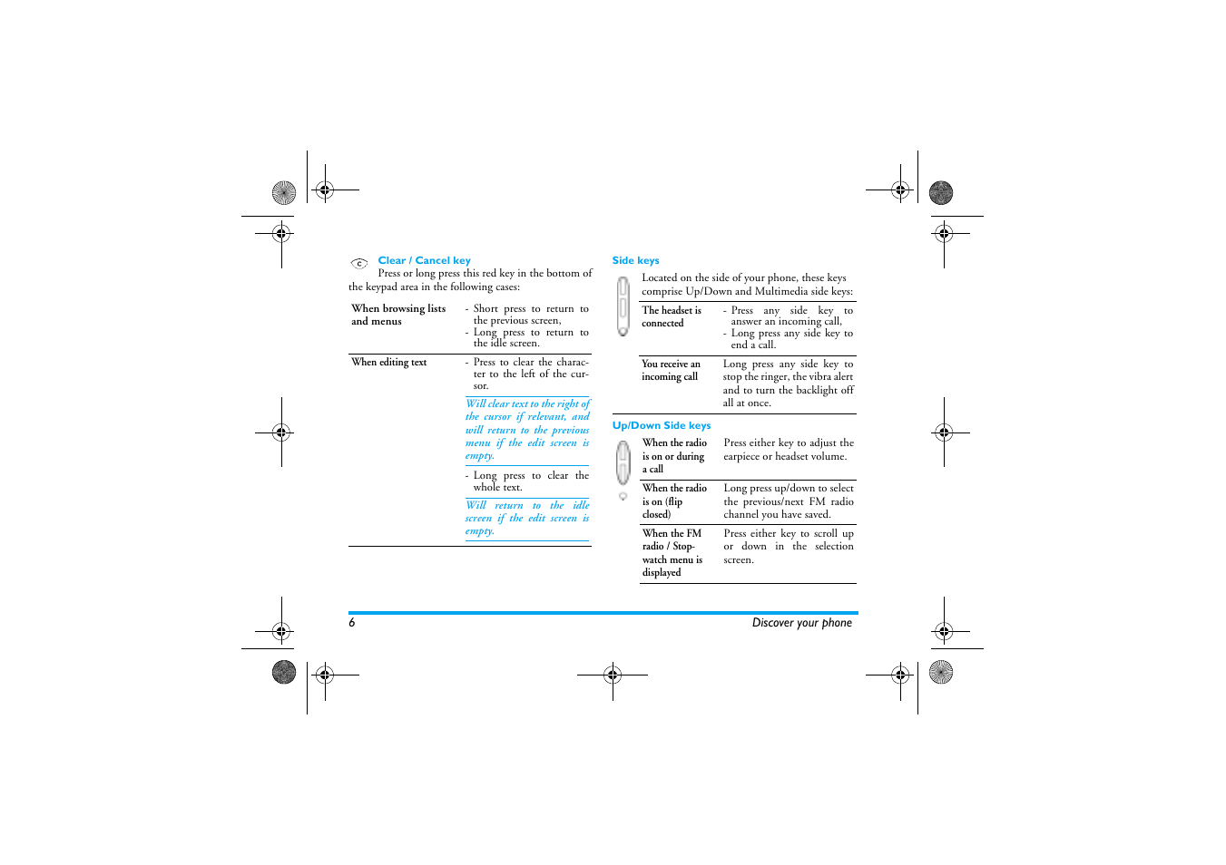 Philips 630 User Manual | Page 7 / 45