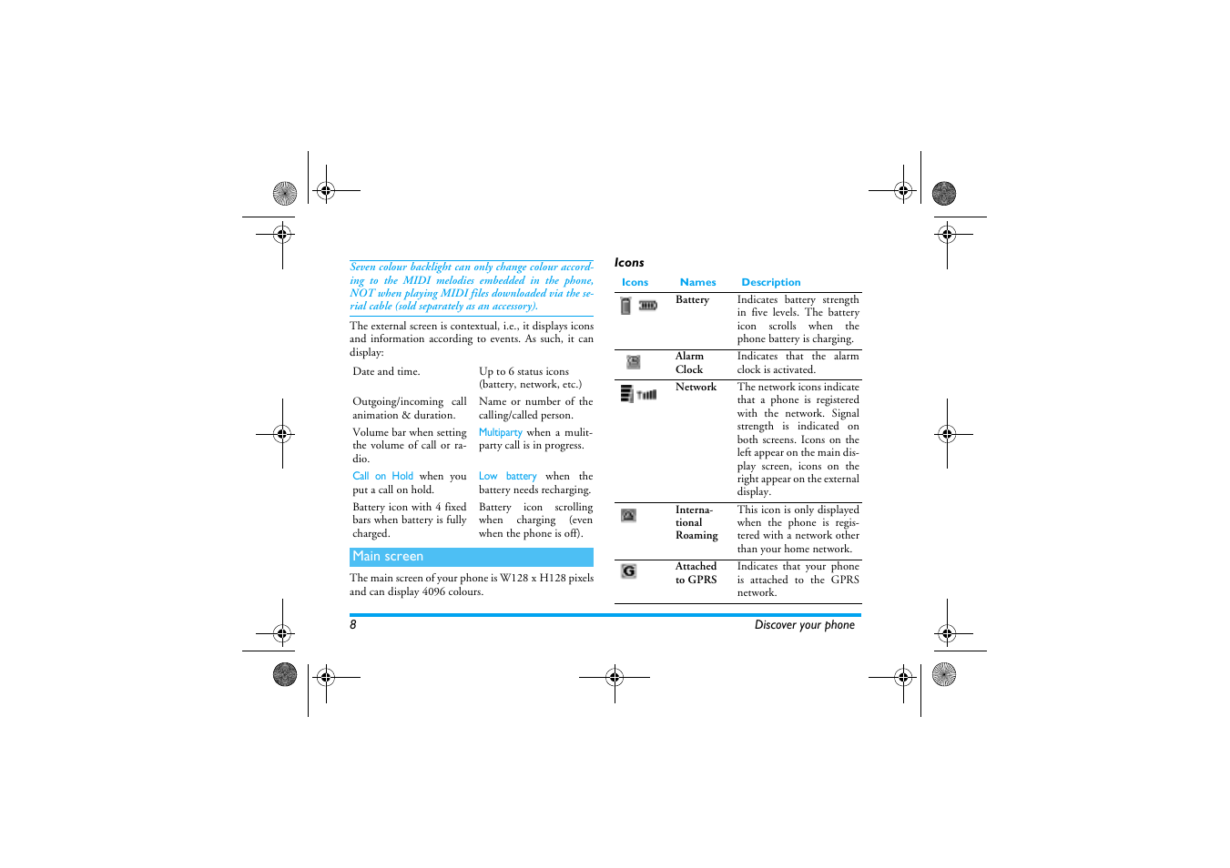 Main screen, Icons | Philips 630 User Manual | Page 9 / 45
