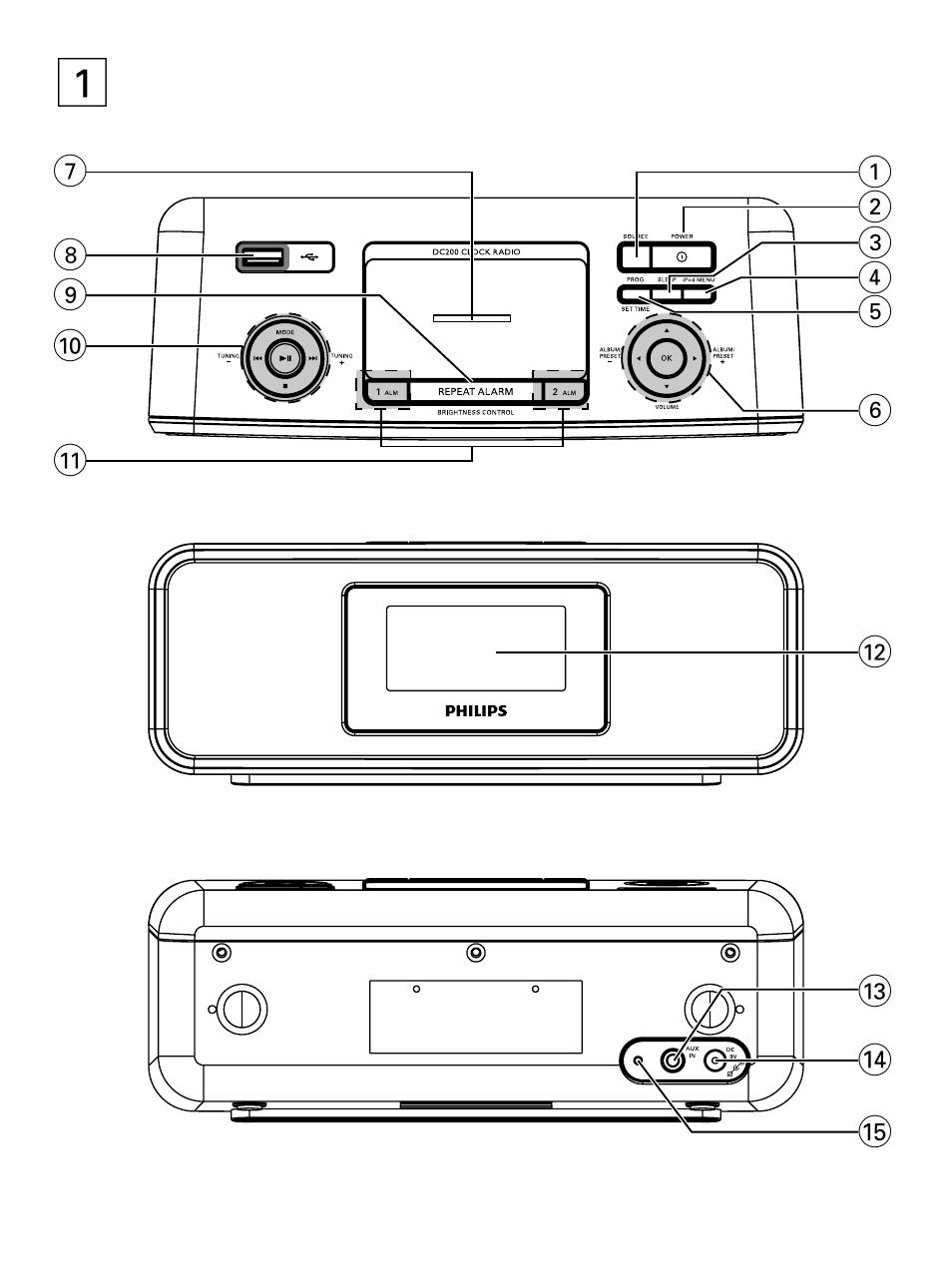 Philips DC200/93 User Manual | Page 2 / 16