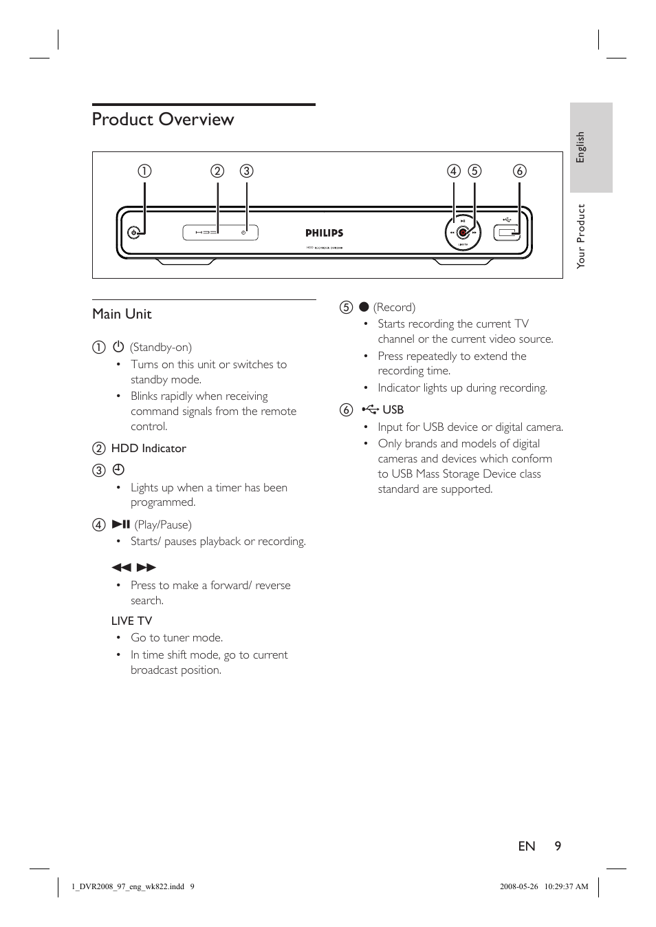 Product overview, Main unit | Philips DVR2008 User Manual | Page 9 / 58