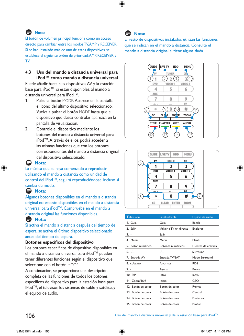 Philips SJM3151 User Manual | Page 106 / 325