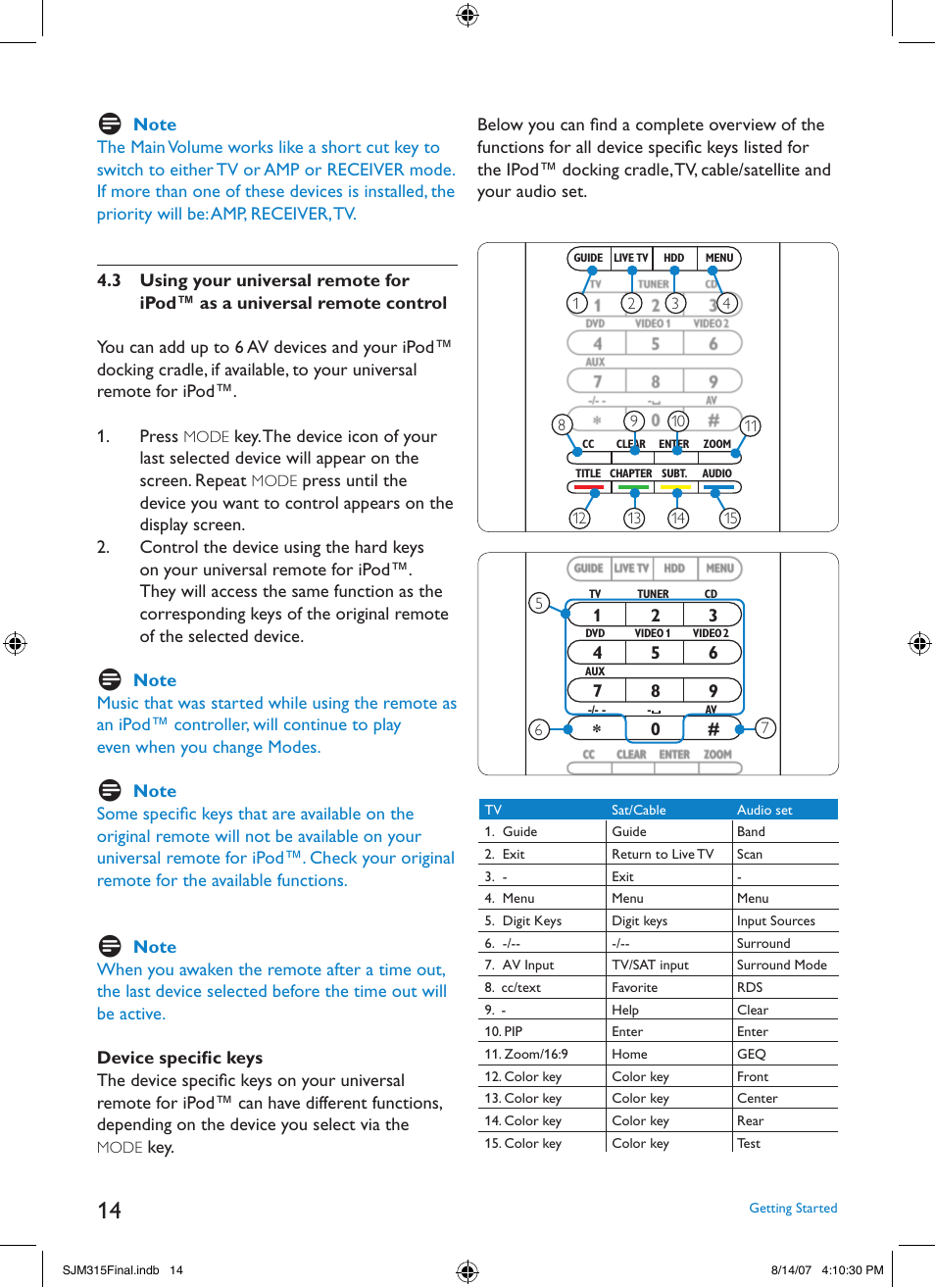 Philips SJM3151 User Manual | Page 14 / 325