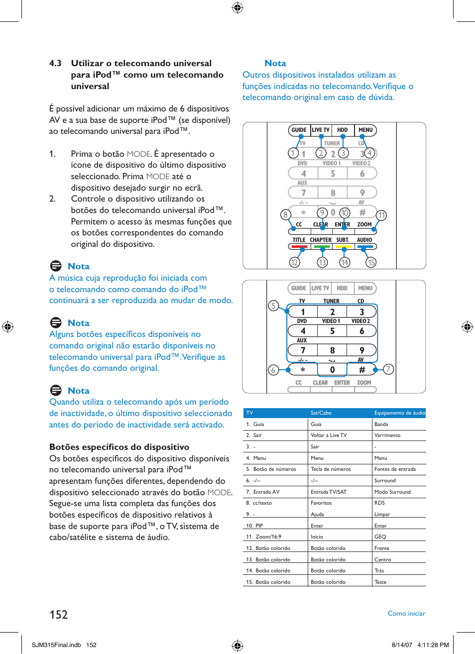 Philips SJM3151 User Manual | Page 152 / 325