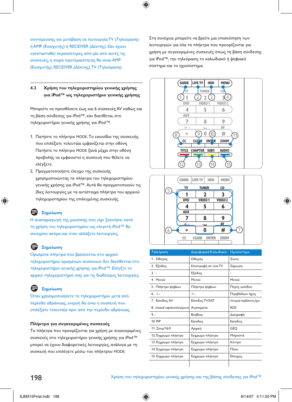 Philips SJM3151 User Manual | Page 198 / 325