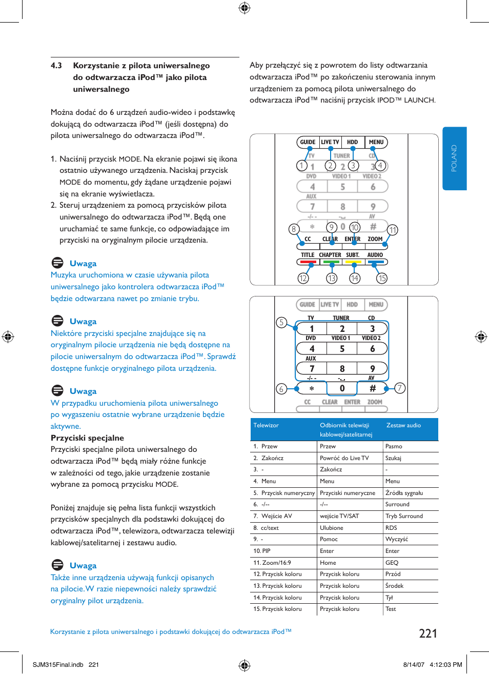 Philips SJM3151 User Manual | Page 221 / 325