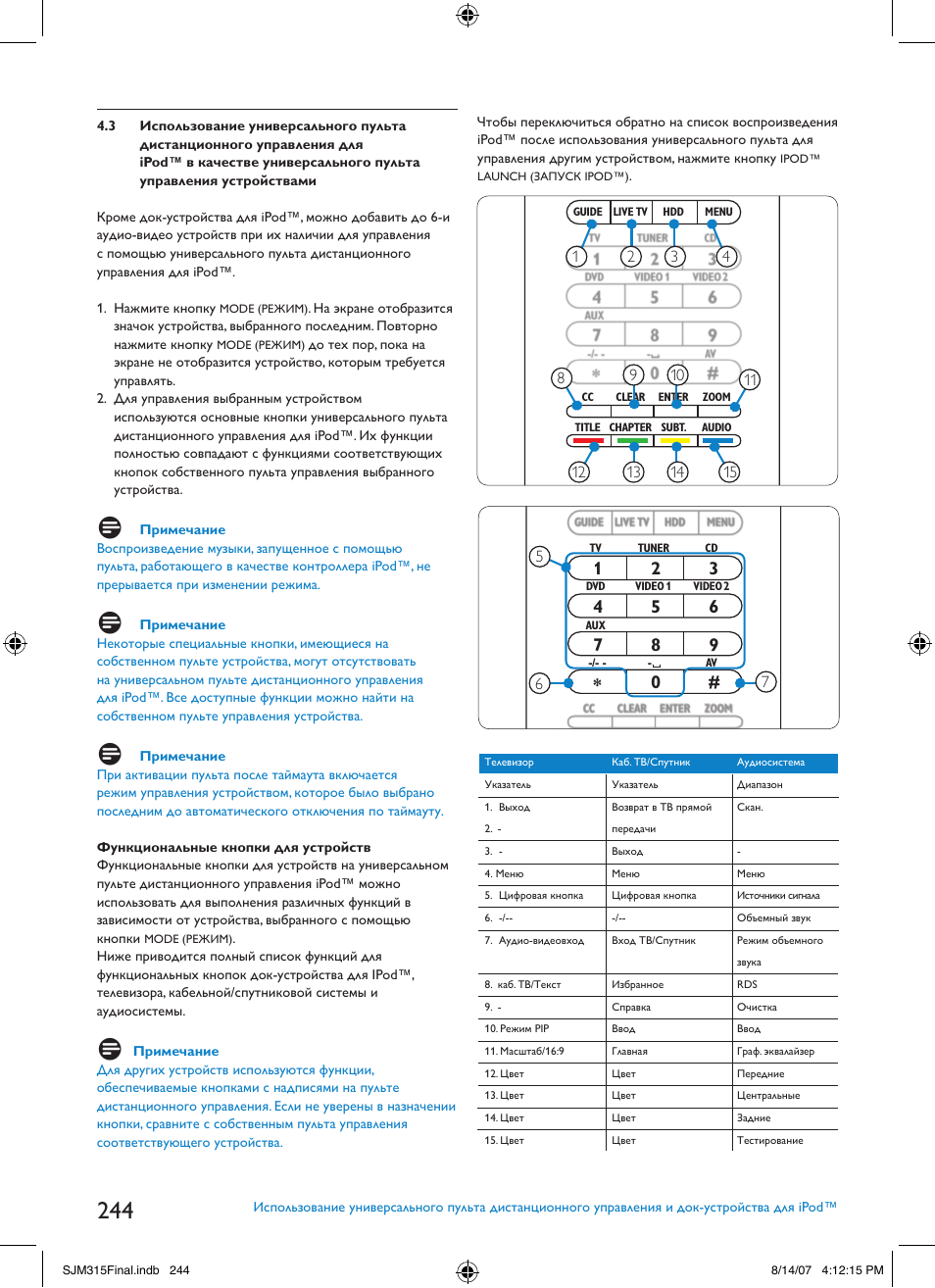 Philips SJM3151 User Manual | Page 244 / 325