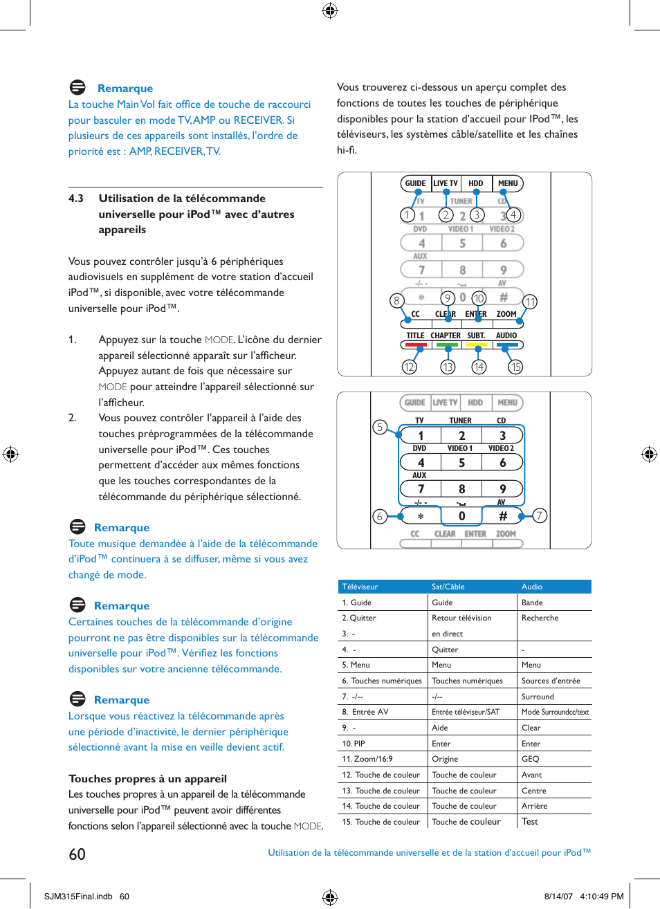 Philips SJM3151 User Manual | Page 60 / 325