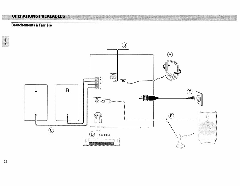 Philips FW390C User Manual | Page 32 / 74