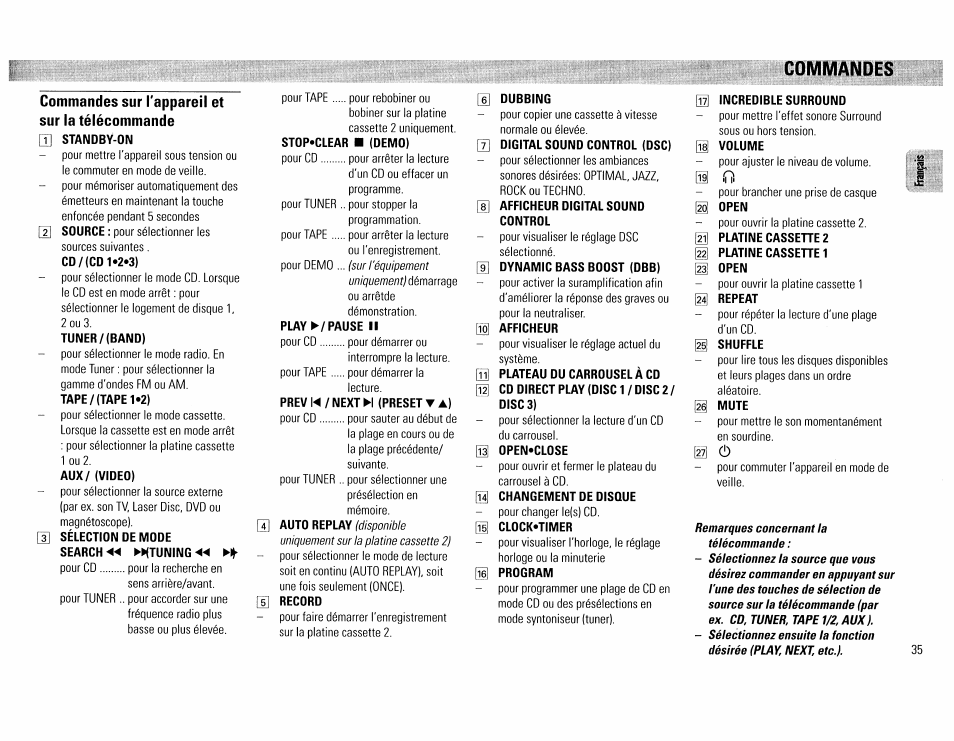 Commandes | Philips FW390C User Manual | Page 35 / 74