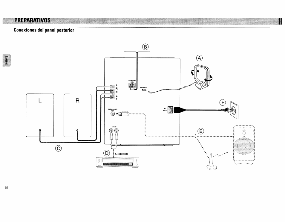 Preraii/^ivos | Philips FW390C User Manual | Page 56 / 74