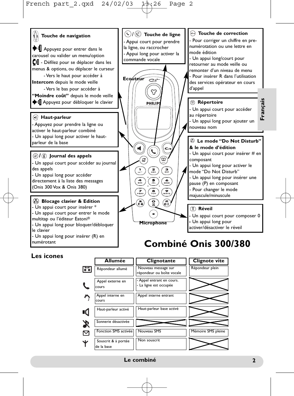 Combiné et icones, Les icones | Philips Onis 300 Vox User Manual | Page 12 / 47