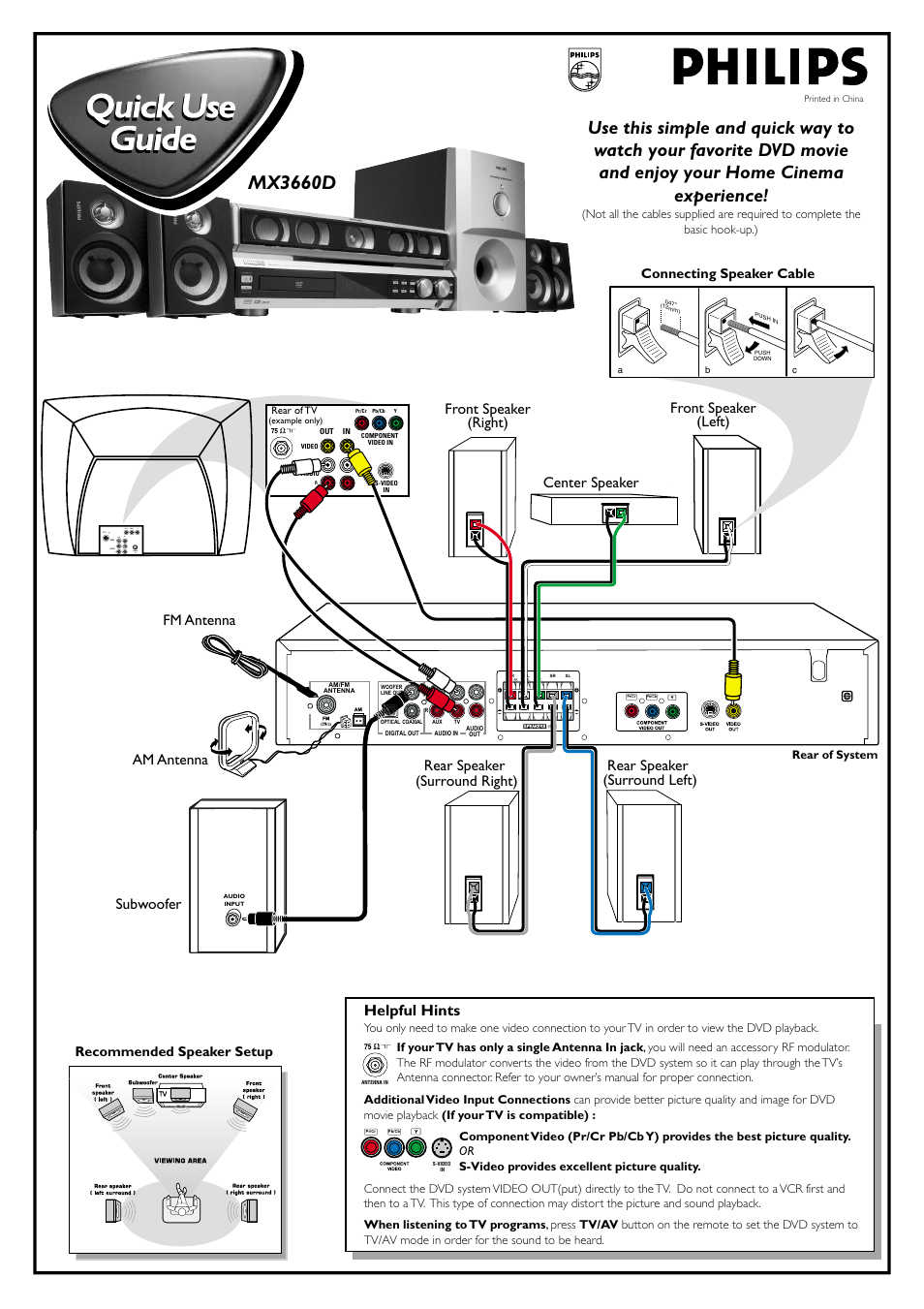Philips - MX3660D User Manual | 27 pages