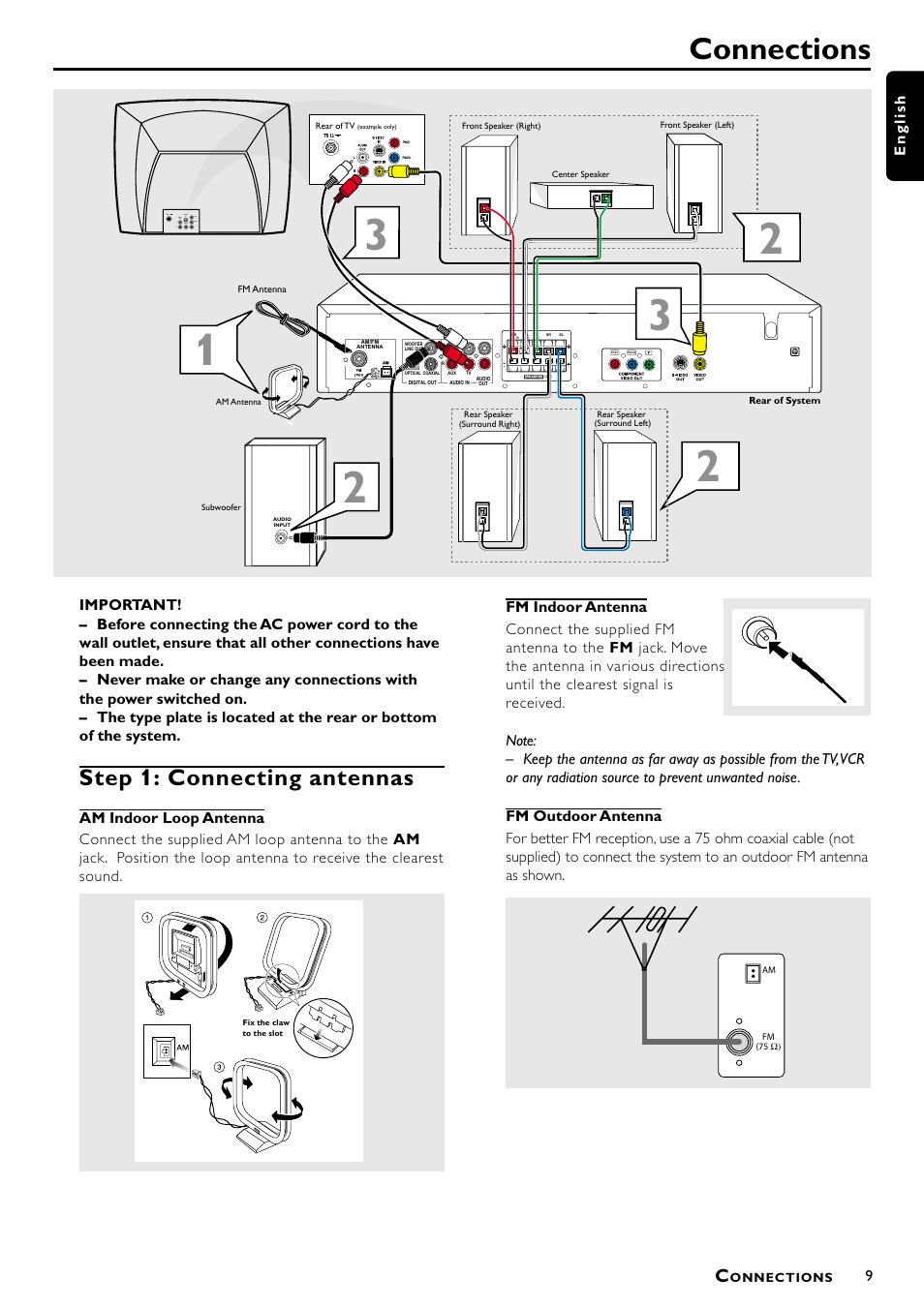 Connections, Step 1: connecting antennas | Philips - MX3660D User Manual | Page 11 / 27