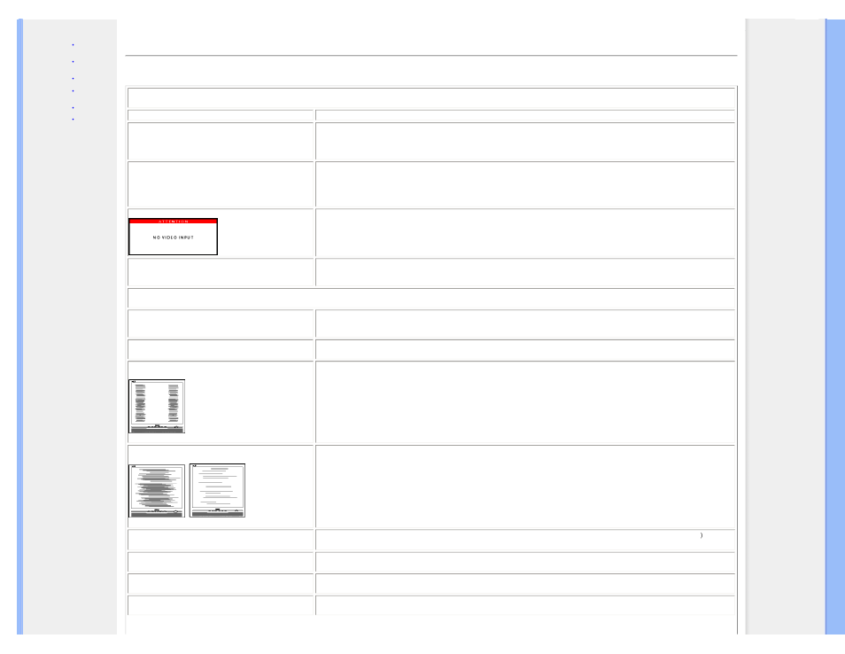 Troubleshooting | Philips 150S7 User Manual | Page 12 / 91