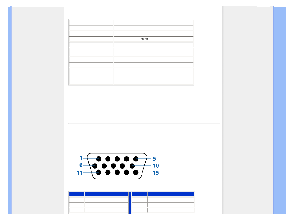 Philips 150S7 User Manual | Page 30 / 91