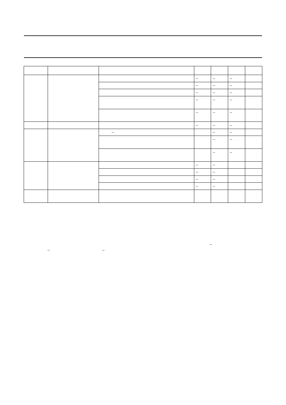 Philips BGD814 User Manual | Page 4 / 10