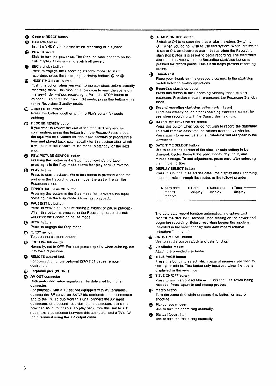 Philips VKR 6865 User Manual | Page 10 / 42