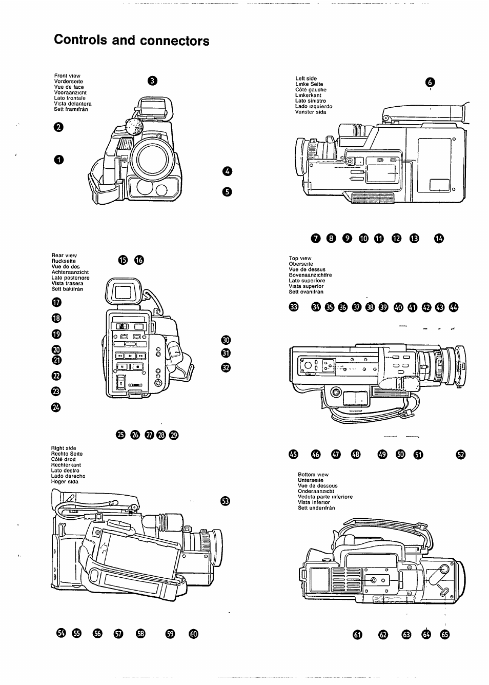 Controls and connectors, Ooo0000 0 | Philips VKR 6865 User Manual | Page 3 / 42