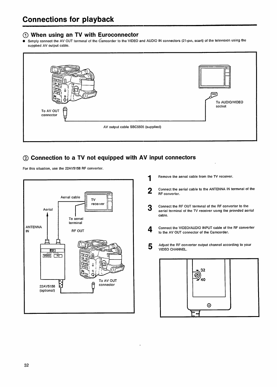 Connections for playback, 0 when using an tv with euroconnector | Philips VKR 6865 User Manual | Page 34 / 42