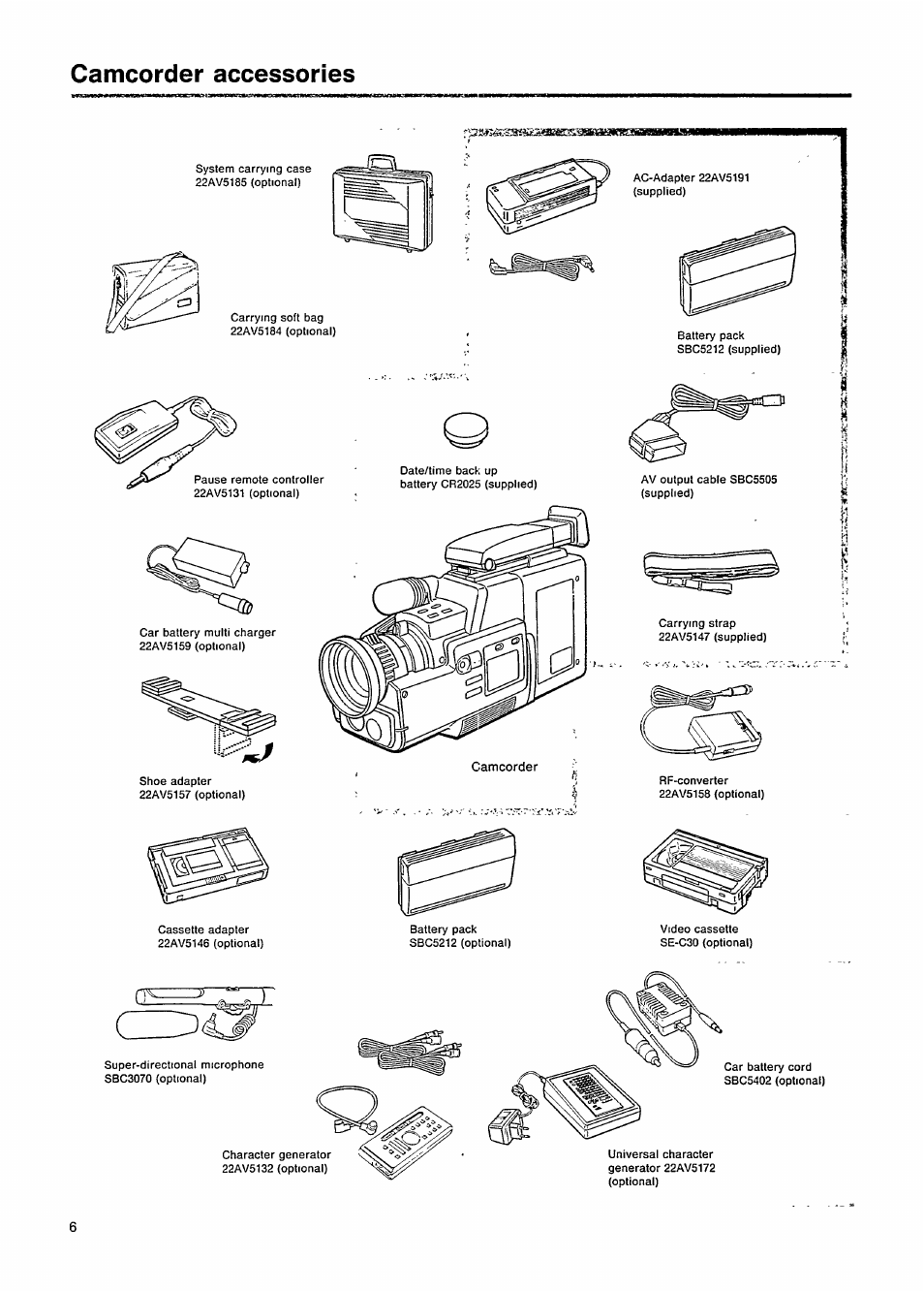 Camcorder accessories | Philips VKR 6865 User Manual | Page 8 / 42