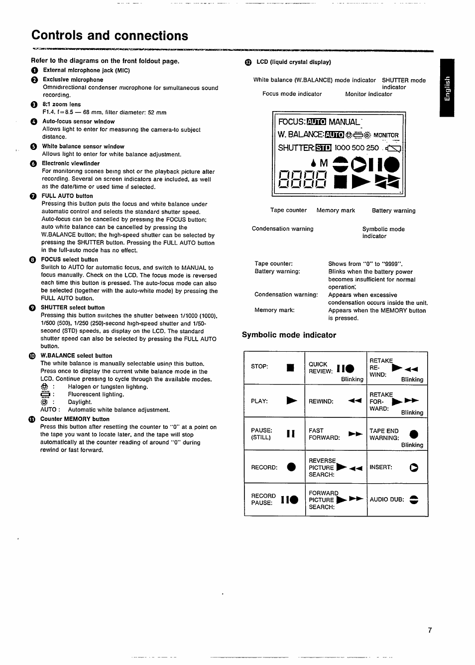 Controls and connections, Symbolic mode indicator, Controis and connections | Philips VKR 6865 User Manual | Page 9 / 42