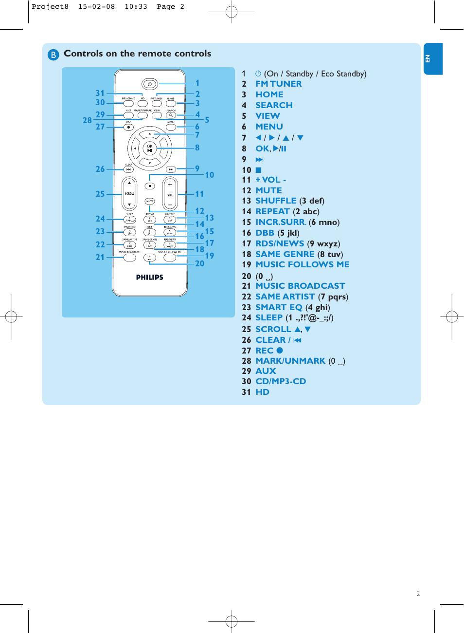 Philips Stremium Wireless Music Station WAS6050 User Manual | Page 5 / 17