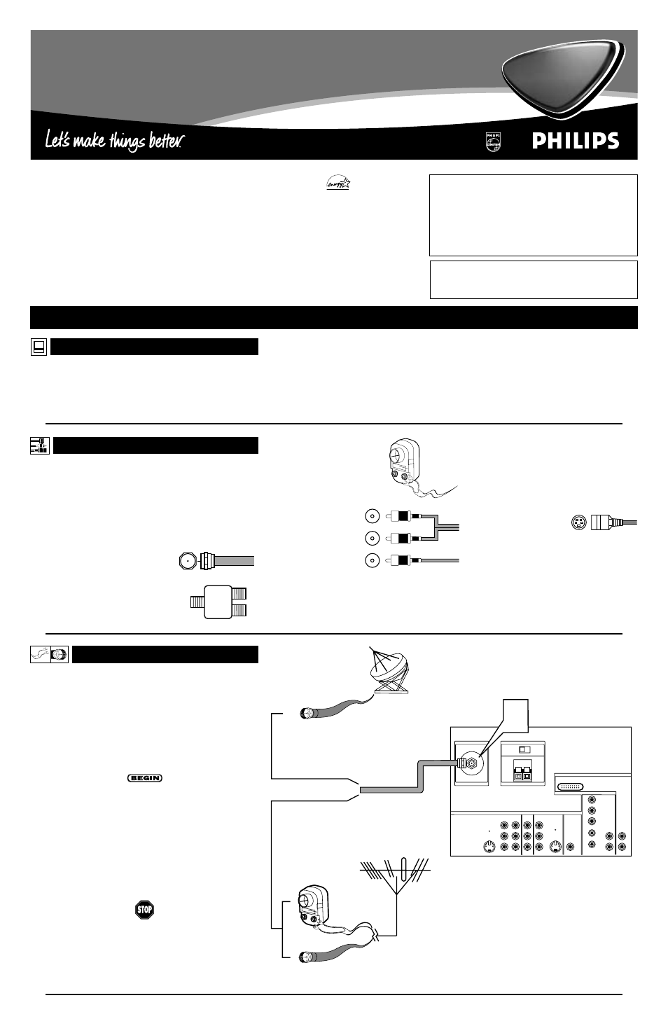 Philips Rear-Projection HDTV Monitor User Manual | 8 pages