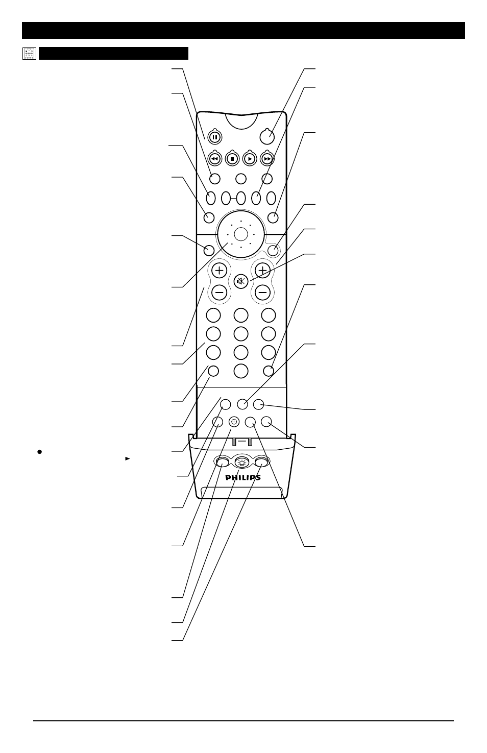 Perating the, Elevision and, Emote | Ontrol | Philips Rear-Projection HDTV Monitor User Manual | Page 3 / 8