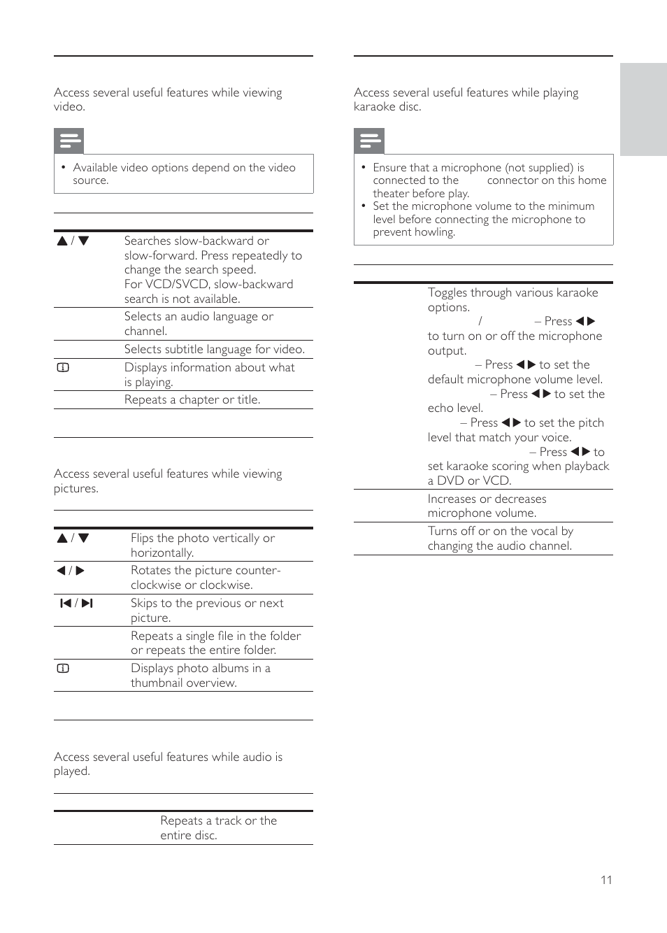 Philips HTS3511E User Manual | Page 11 / 20